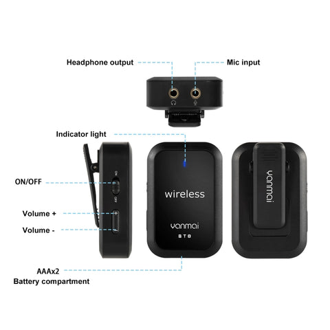 Micro sans fil Bluetooth Yanmai BT8