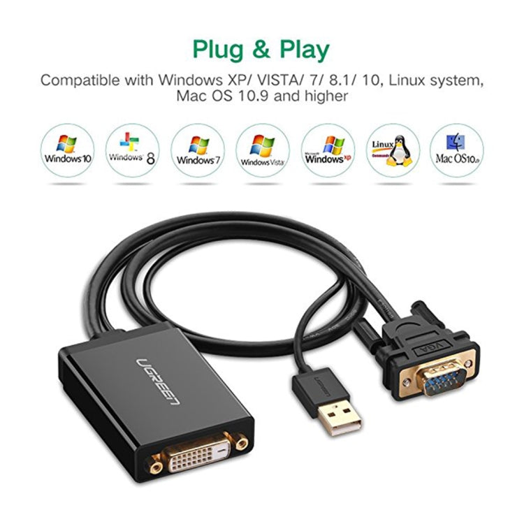 UGREEN MM119 VGA to DVI (24+1) Male to Female Adapter Cable