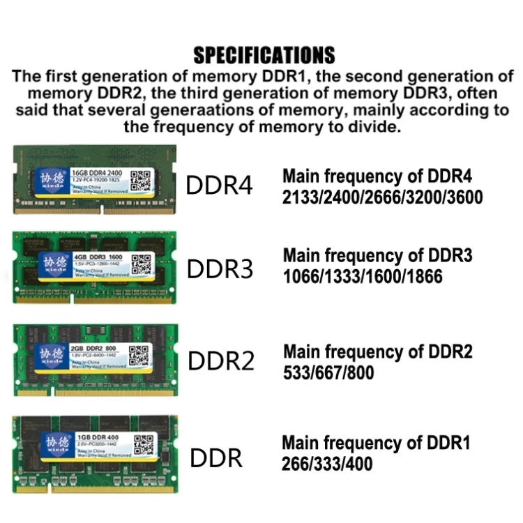 XIEDE X033 DDR3 1600 MHz 2 GB 1,5 V Modulo RAM di memoria a piena compatibilità generale per PC desktop, 1600MHz 2GB 1.5V General Full Compatibility