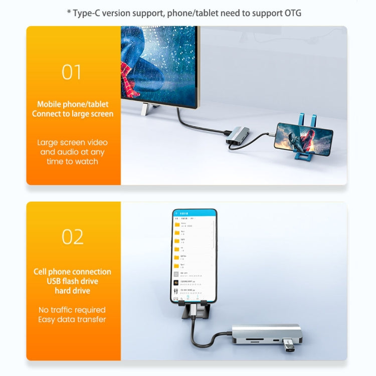9-in-1 USB-C Hub Adapter for Ultimate Connectivity Solution