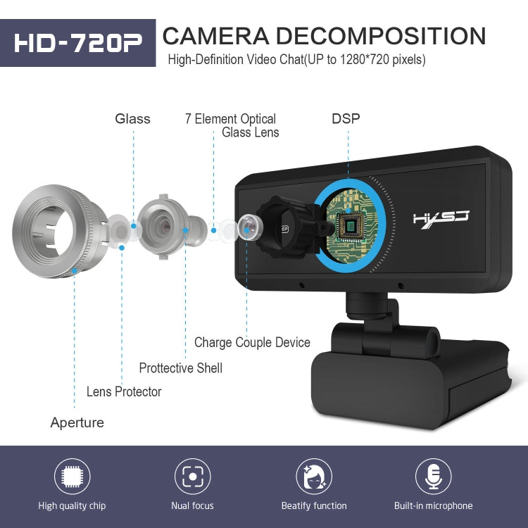 Webcam HXSJ S90 HD 720P 30fps con Microfono Fonoassorbente - Cavo da