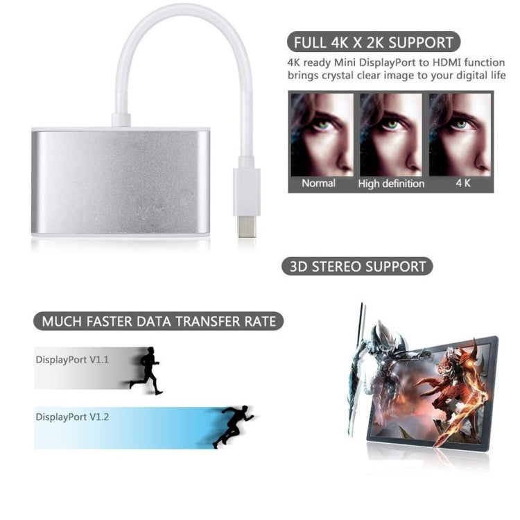 Per laptop e notebook e MacBook 12 pollici rispetto a MacBook Pro