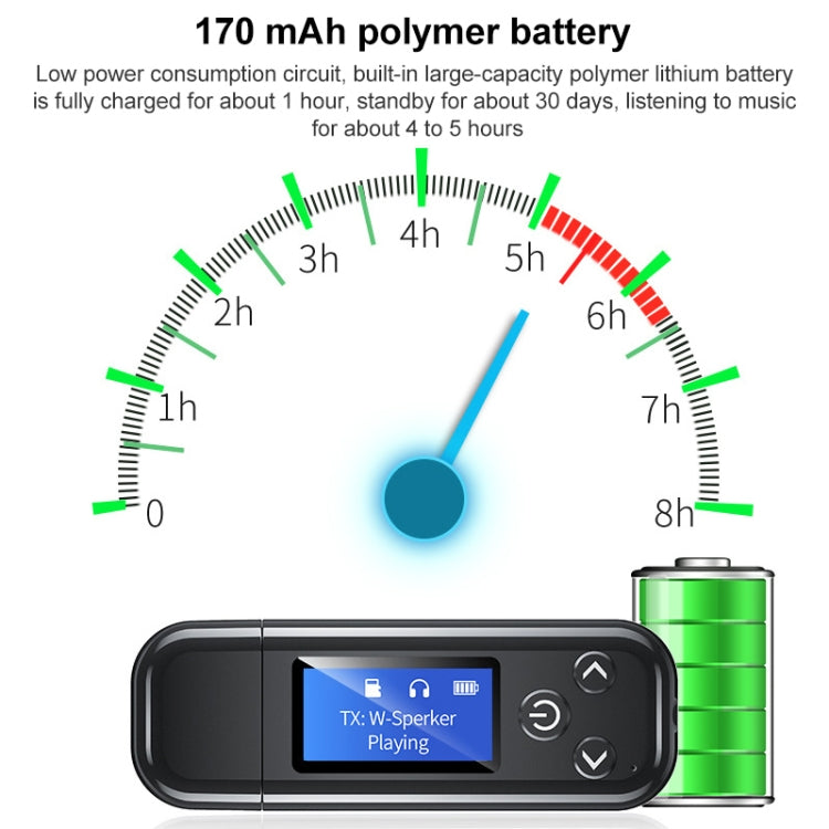 Adattatore Audio Bluetooth 5.0 K15-Pro 2 in 1 per Auto con Schermo