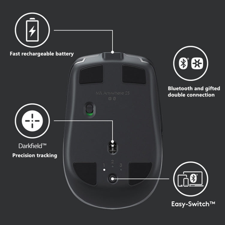 Logitech MX Anywhere 2S - Mouse Ottico Wireless Ricaricabile