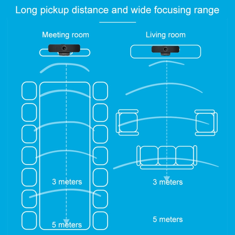 Webcam Logitech C925E HD 1080p con copertura di sicurezza integrata