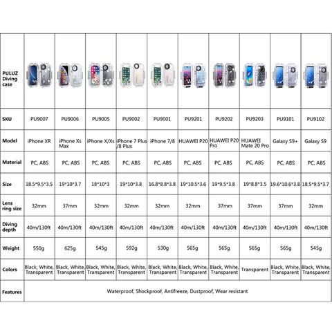 PULUZ Custodia Subacquea Impermeabile 40m/130ft per Huawei P20 Pro, Custodia Subacquea per Foto e Video, For Huawei P20 Pro(T), For Huawei P20 Pro(W), For Huawei P20 Pro(B)