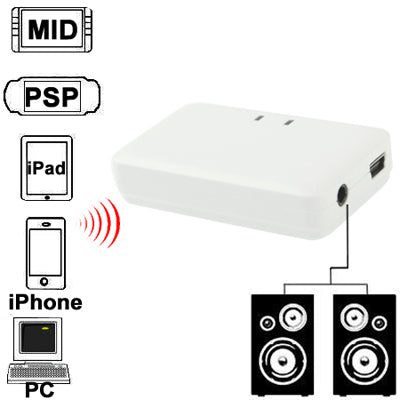 Mini lecteur musical Bluetooth pour iPhone 4 et 4S / 3GS / 3G / iPad 3 / iPad 2 / Autres téléphones Bluetooth et PC, dimensions : 60 x 36 x 15 mm