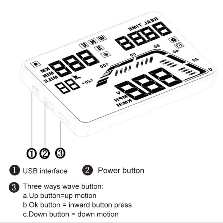 Q7 5.5 inch Car GPS HUD Vehicle-mounted Head Up Display Security System, Support Speed & Real Time & Altitude & Over Speed Alarm & Satellite Number, etc...