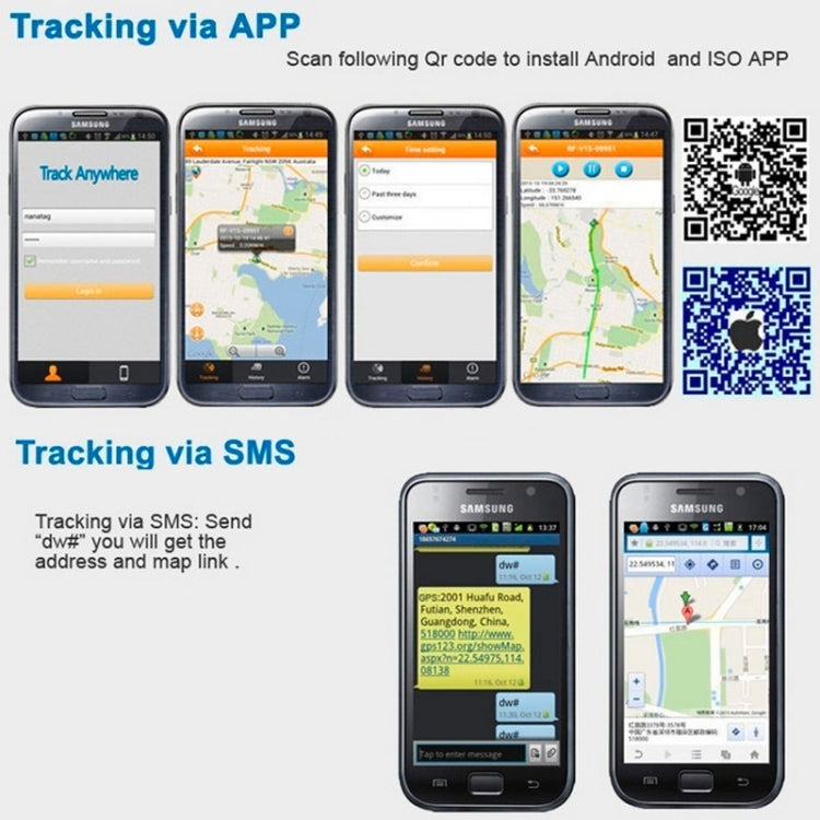 Universal IPX6 Waterproof GPS Tracker for Pets and Kids