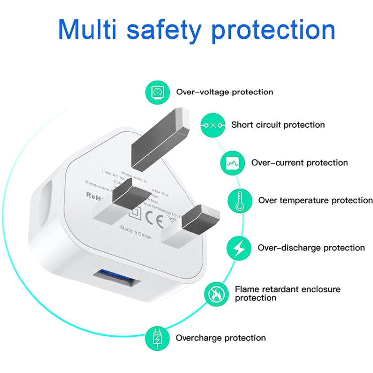 5V 1A USB Charger Adapter for iPhone, Galaxy, and More