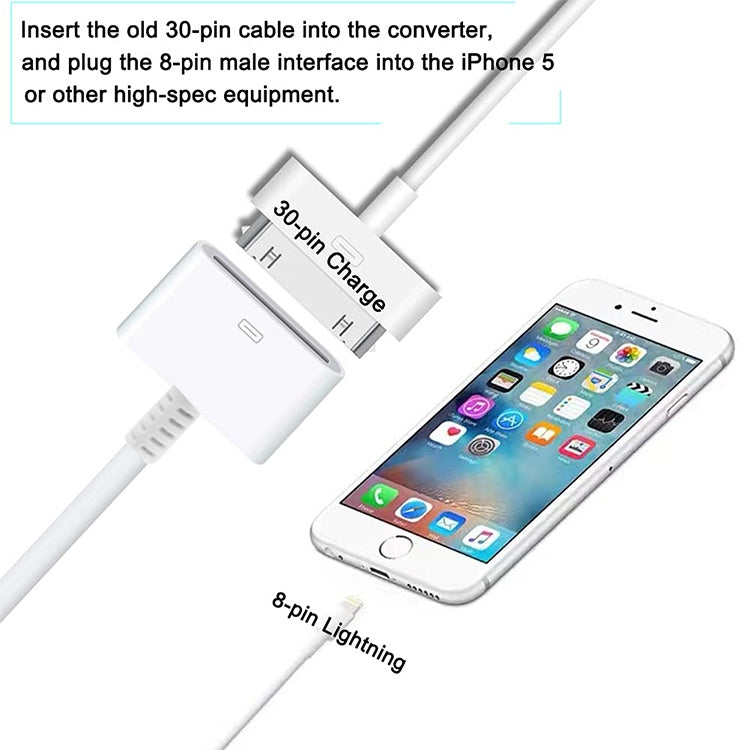 8 Pin Male to 30 Pin Female Data Cable Adapter - 14cm