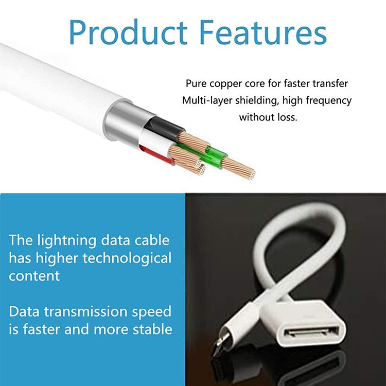 8 Pin Male to 30 Pin Female Data Cable Adapter - 14cm