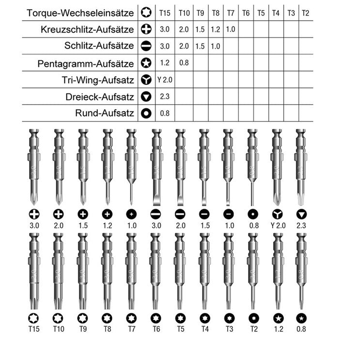 25-in-1 Precision Electronics Screwdriver Set for Repairs