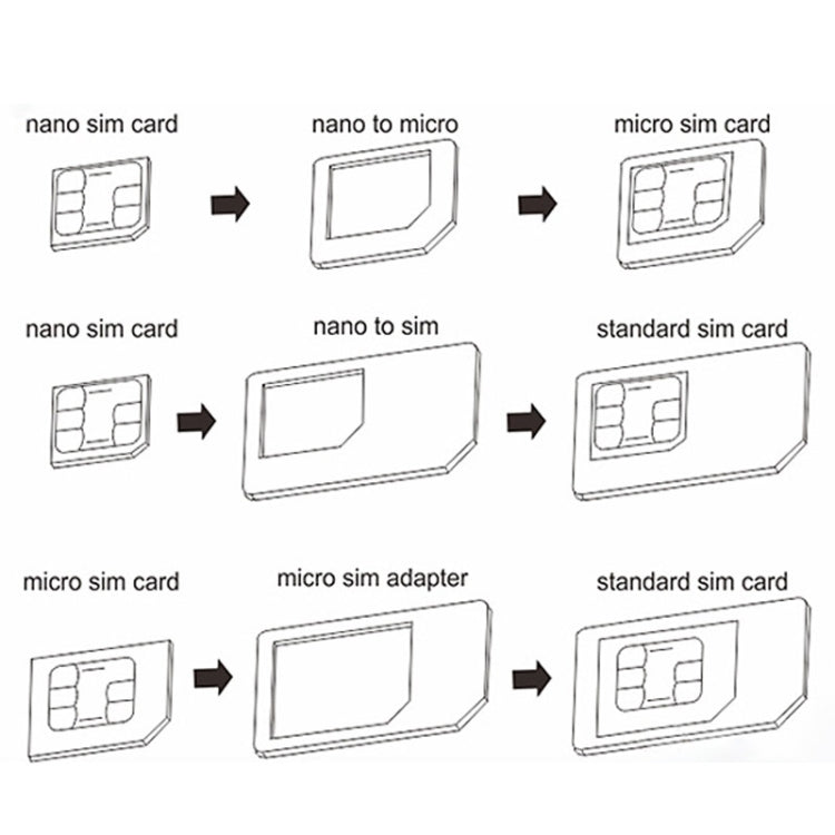 adattatore-nano-sim-a-micro-sim-e-sim-standard-supporto-vassoio-sim - immagine 4