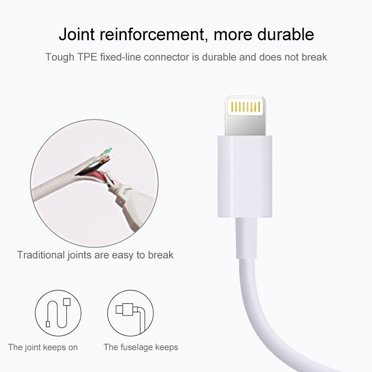 High-Quality 1m 8 Pin USB Charging Cable for iPhone & iPad