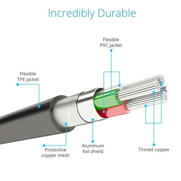 1m MFI 2-in-1 Lightning & Micro USB Charging Cable