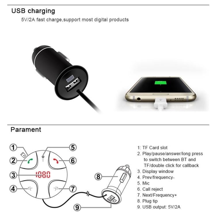For iPhone, Galaxy, Sony, Lenovo, HTC, Huawei, and other Smartphones, FM29B