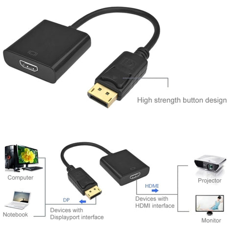 adattatore-cavo-video-displayport-maschio-a-hdmi-femmina-lunghezza-15-cm-dp-male-to-hdmi-female-gold-plated - immagine 2