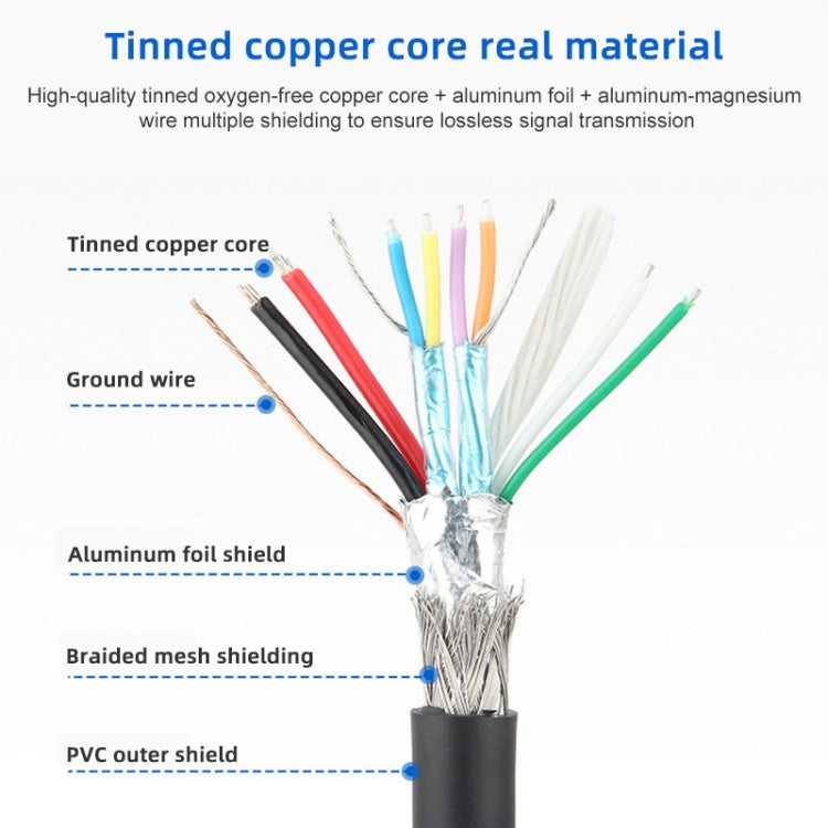 10 Pin Motherboard to 2 USB 2.0 Adapter Cable - 50cm