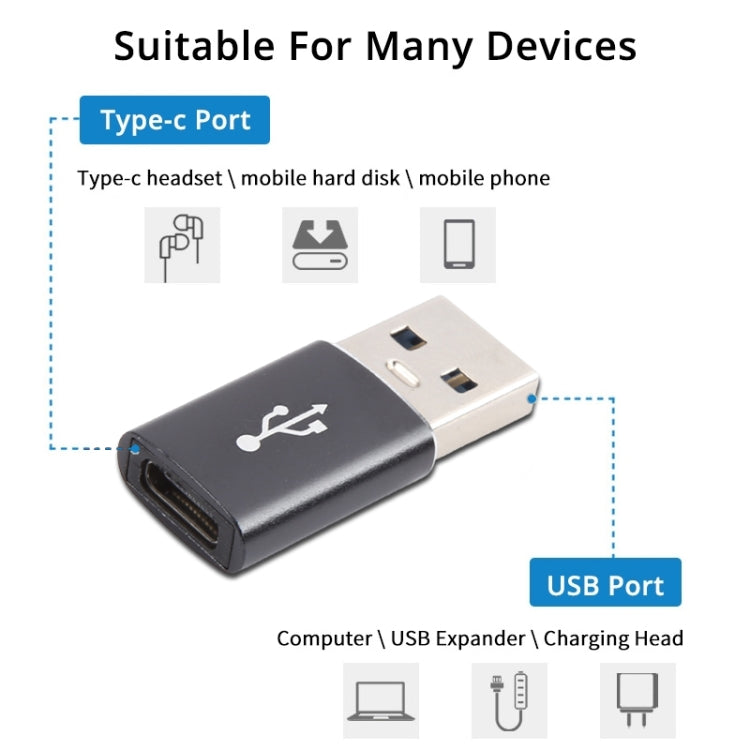 USB-C to USB 3.0 Aluminum Adapter - 3 Pack for Charging &