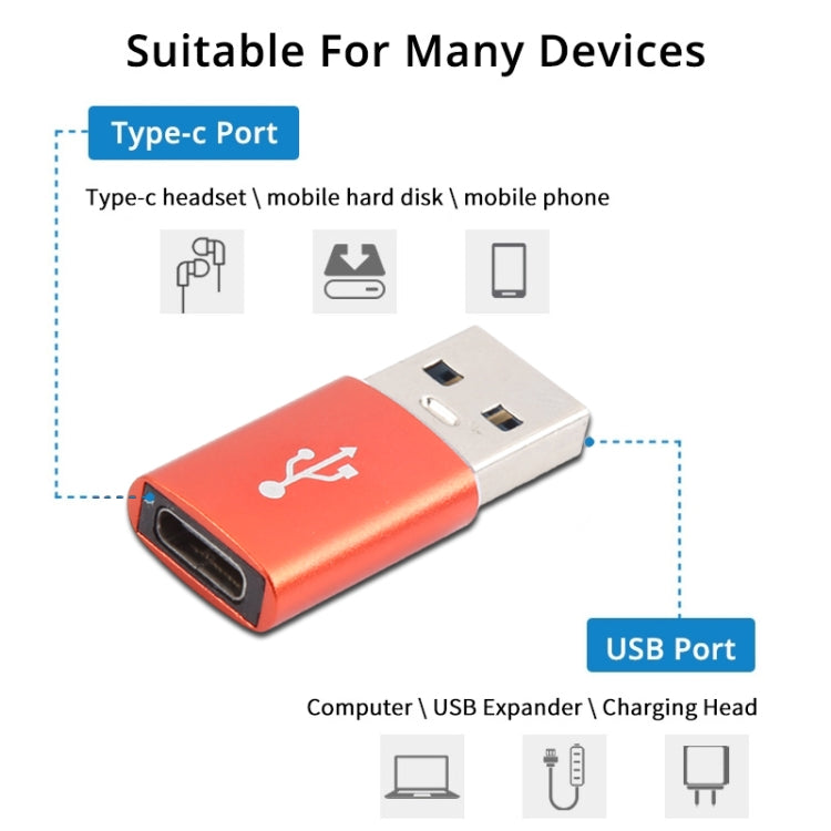 USB-C to USB 3.0 Aluminum Adapter - 3 Pack for Charging &