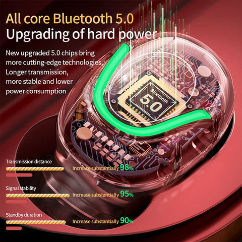 T2 Bluetooth 5.0 TWS Écran Tactile Écouteur numérique sans fil Bluetooth avec émetteur-récepteur, T2 (Noir), T2 (Rouge), T2 (Blanc)