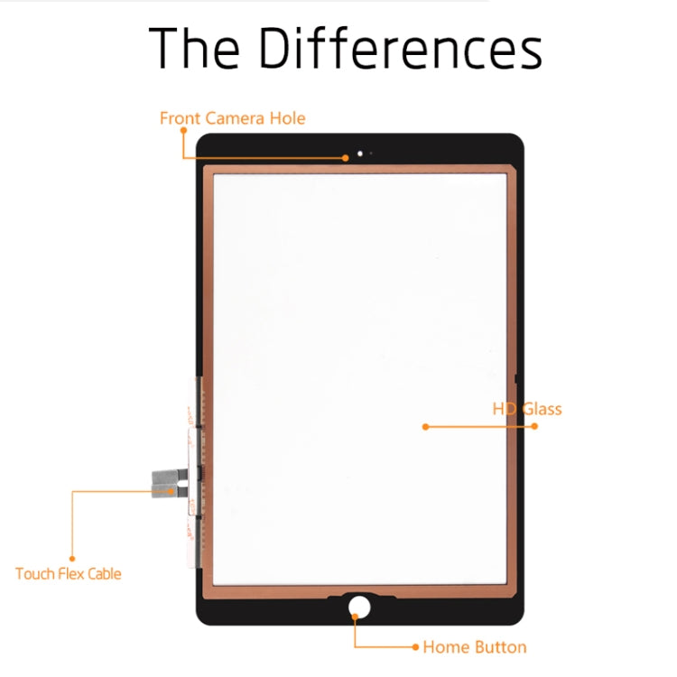 iPad 9.7 Inch Touch Panel Replacement for 2018 Model