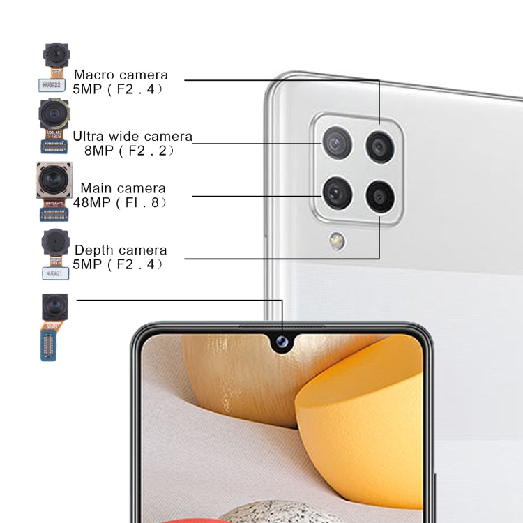 Per Samsung Galaxy A42 5G SM-A426 Set fotocamera originale (profondità + macro + grandangolo + fotocamera principale + fotocamera frontale)             ...