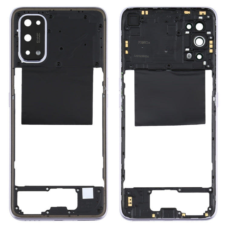 For OPPO Realme X7 Back Housing Frame, For OPPO Realme X7, For OPPO Realme X7(White), For OPPO Realme X7 (Purple)