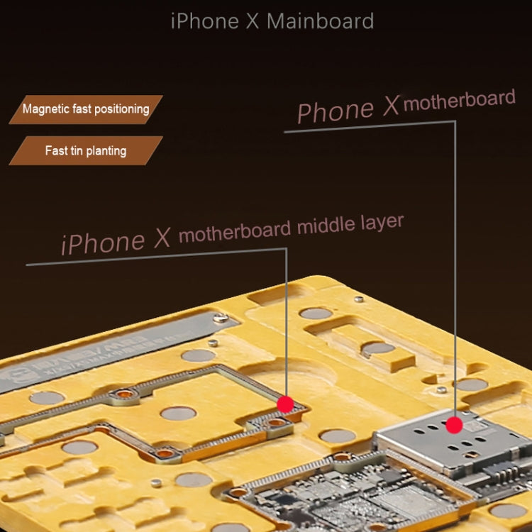 MECHANIC MR3 3 in 1 Mid-Layer Planting Tin Platform for iPhone X/XS/XS Max, Mechanic MR3