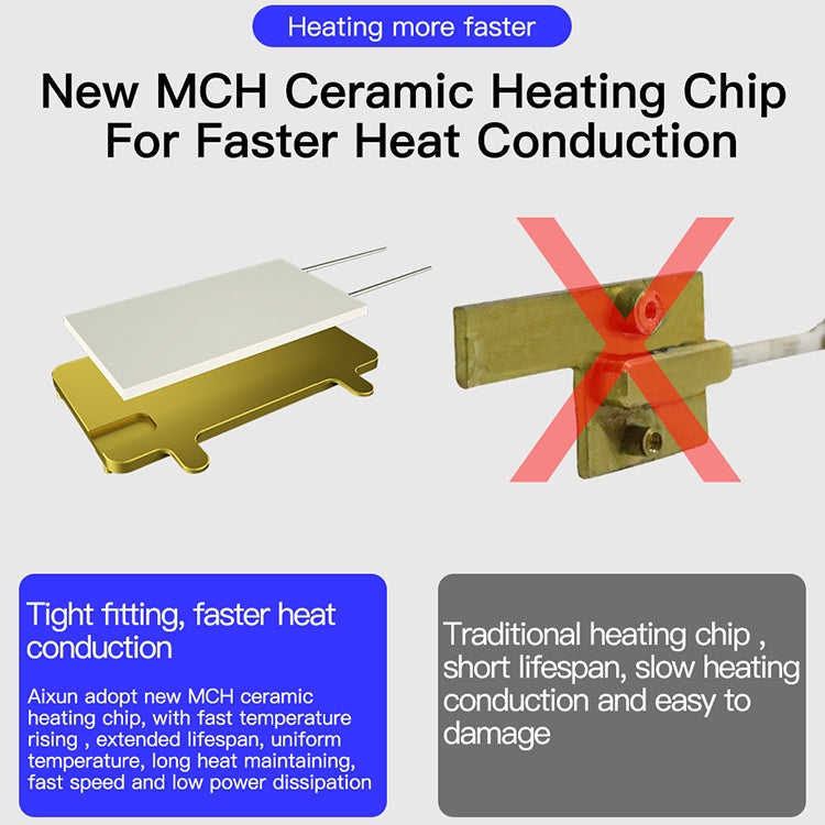 AIXUN iHeater Preheating Soldering Station for iPhones