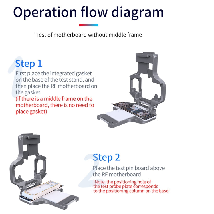 Aixun FC3-11 Testing Fixture for iPhone 11 Series Repairs