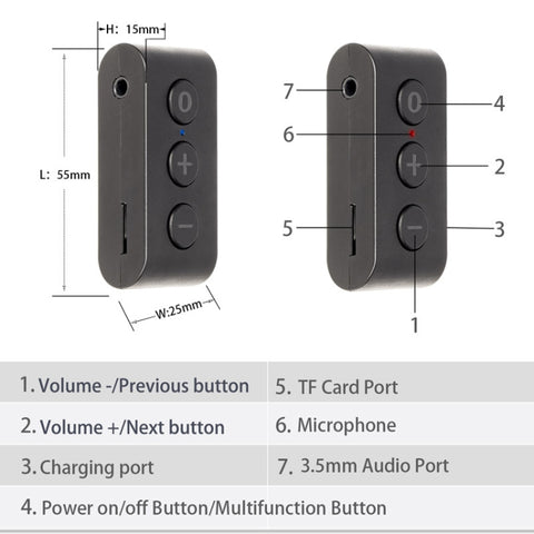 Scheda BR03 Ricevitore Bluetooth 5.0 per auto Altoparlante Ricevitore audio wireless per musica Chiamata in vivavoce Bluetooth