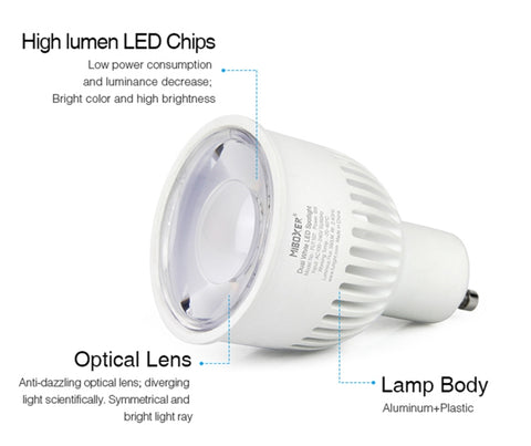 FUT107 Lampadina Faretto LED GU10 Doppia CCT Bianca 6W Per Camera Da Letto E Soggiorno