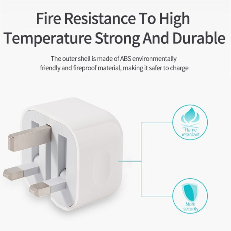 20W PD 3.0 Type-C Folding Travel Charger & 8 Pin Cable Set