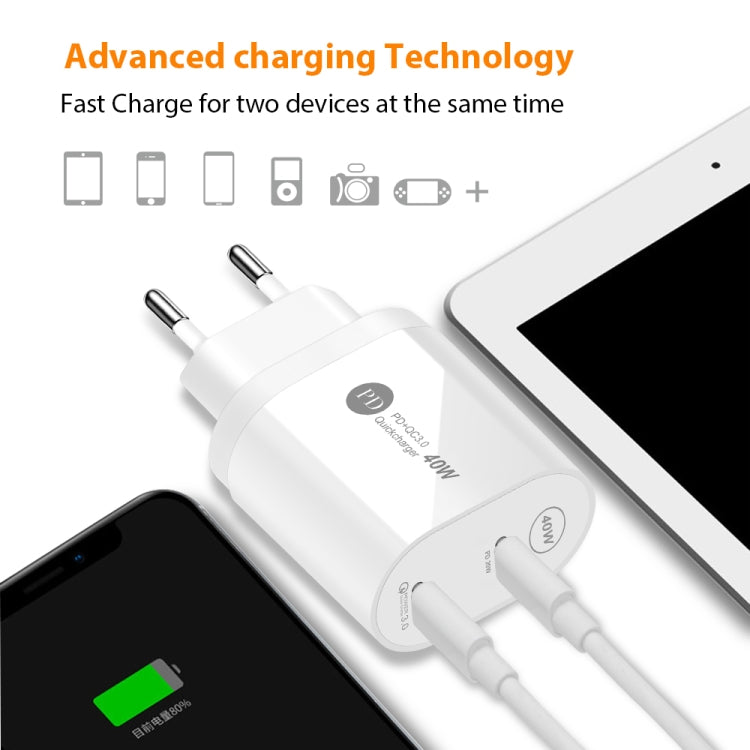 40W Dual Port Type-C Fast Charger with Data Cable