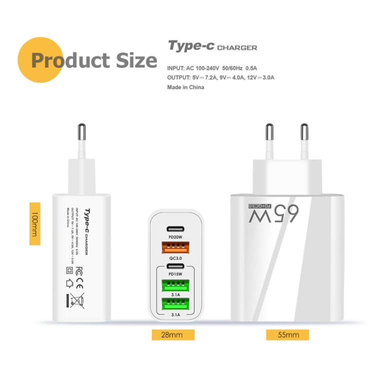 65W Dual PD Type-C Multi-Port Charger for Phone and Tablet