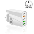 65W Dual PD Type-C Multi-Port Charger for Phones & Tablets