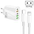 65W Dual PD Type-C Multi-Port Charger with Data Cable