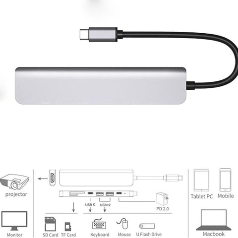 Hub USB C Adattatore multiporta USB C 7 in 1 con HDMI 100 W PD e lettore di schede SD/TF