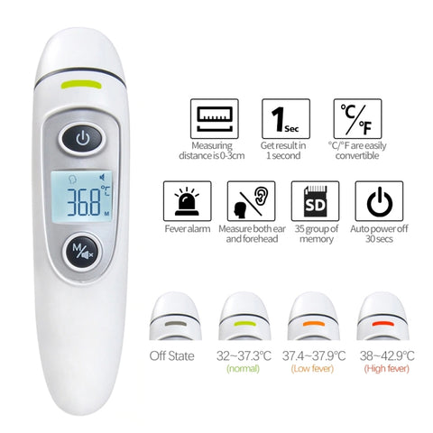 Termometri RZ8810 Termometro per il corpo Display a LED per l'orecchio Termometro elettronico digitale IR Termometro per febbre da bambino Termometro Bady a infrarossi medico