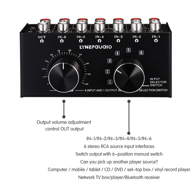 B016 Audio Source Selector with RCA Volume Control