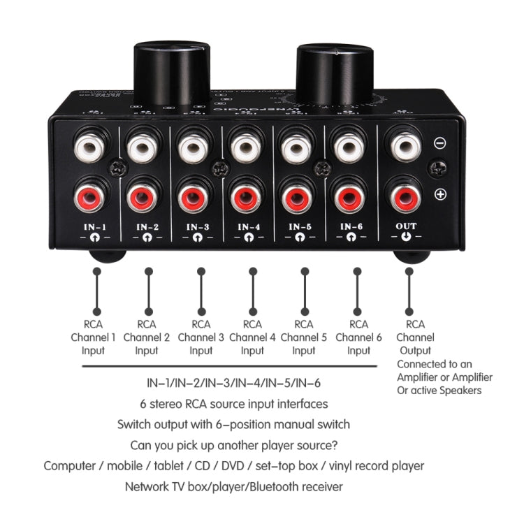 B016 Audio Source Selector with RCA Volume Control