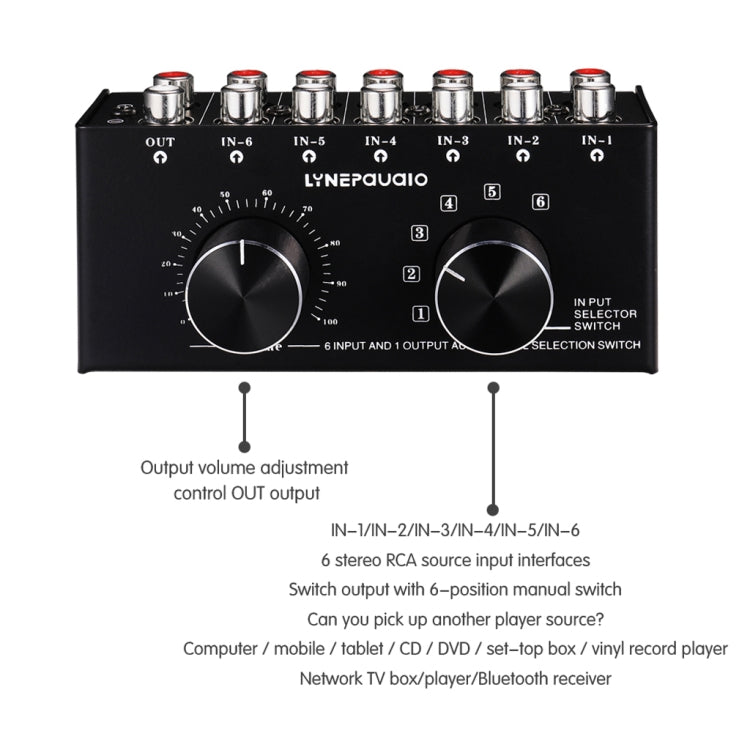 B016 Audio Source Selector with RCA Volume Control
