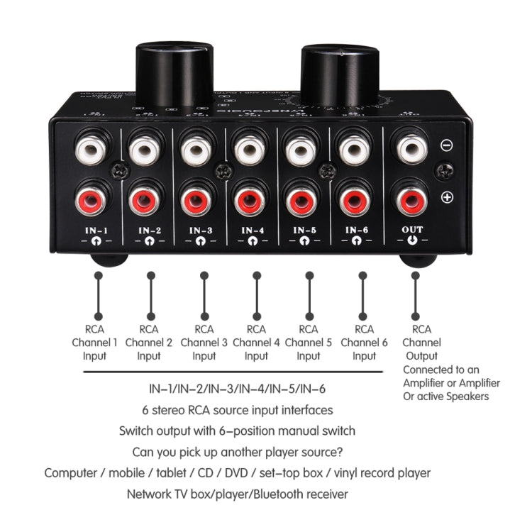 B016 Audio Source Selector with RCA Volume Control