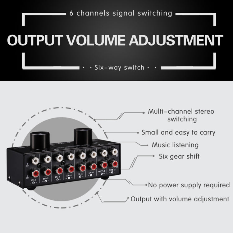 Audio Source Selector Switch with RCA Inputs and Outputs