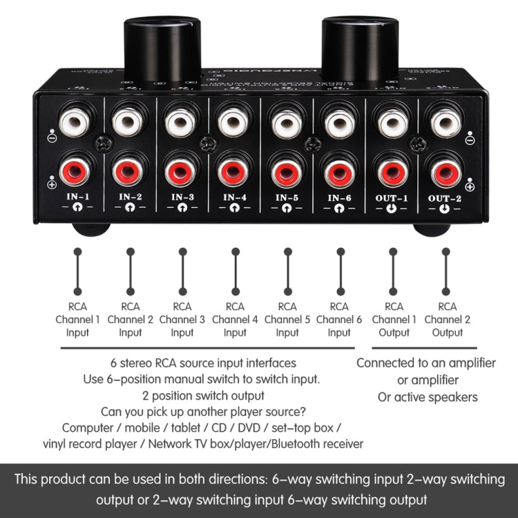 Audio Source Selector Switch with RCA Inputs and Outputs
