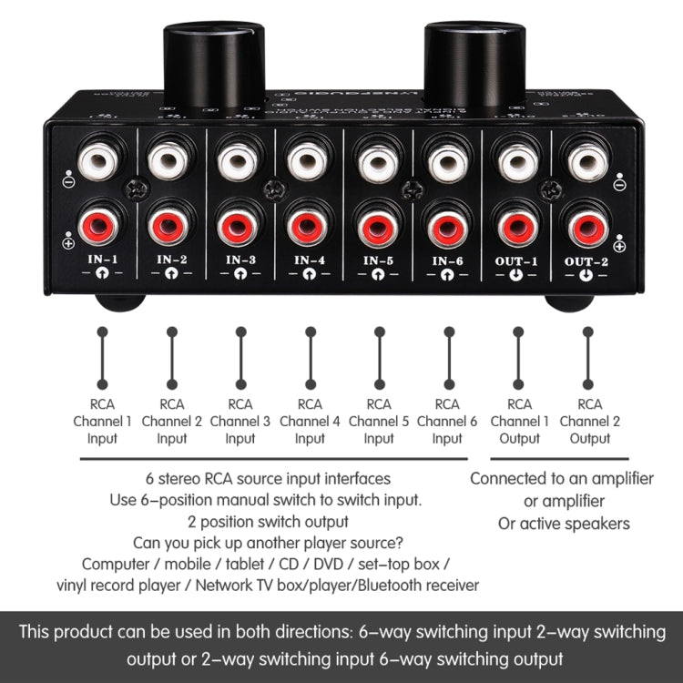 Audio Source Selector Switch with RCA Inputs and Outputs