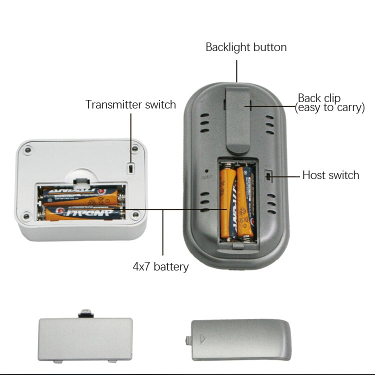 Tipo di sonda digitale Forno per cottura Termometro per alimenti Utensili da cucina, GHY-6002