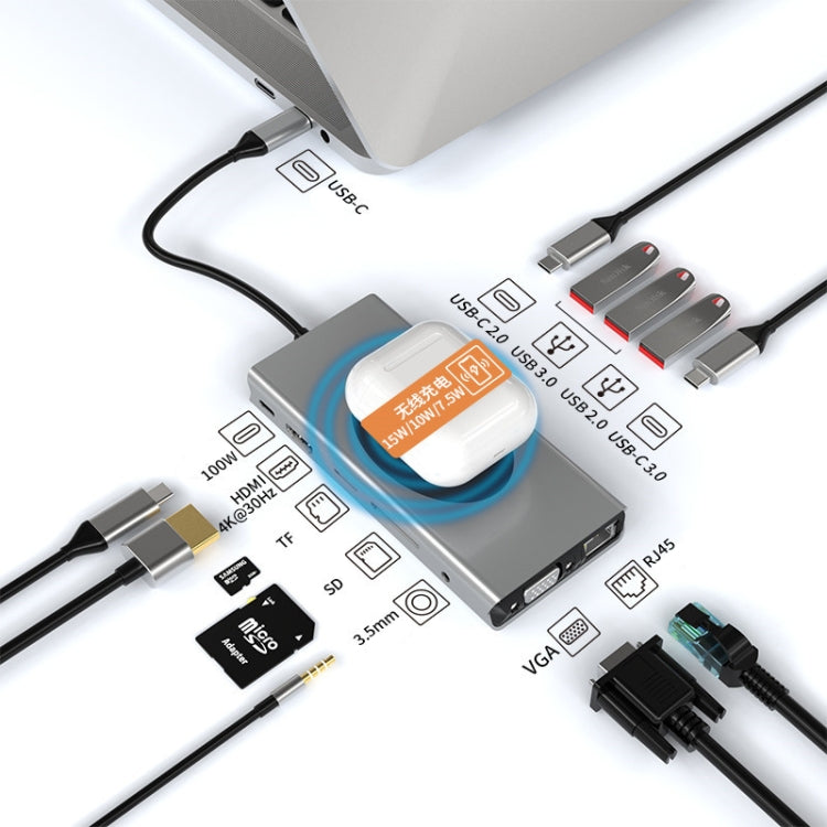 13-in-1 Type-C Docking Station with Wireless Charging Hub